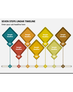 Seven Steps Linear Timeline PPT Slide 1