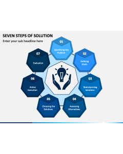 Seven Steps of Solution PPT Slide 1