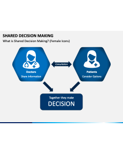 Shared Decision Making PPT Slide 1