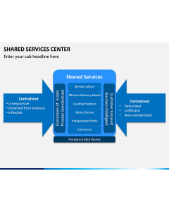 Shared Services Center PPT Slide 1