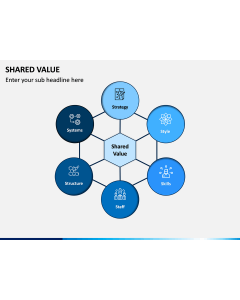 Shared Value PPT Slide 1