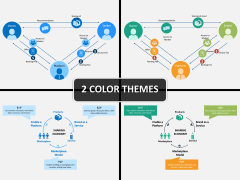 Sharing economy PPT cover slide