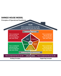 Shingo House Model PPT Slide 1