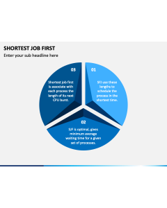 Shortest Job First PPT Slide 1