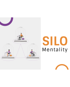 Silo Mentality PPT Thumbnail