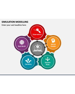 Simulation Modelling PPT Slide 1