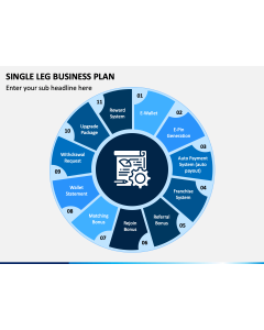 Single Leg Business Plan PPT Slide 1