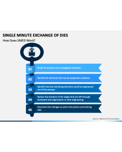 Single Minute Exchange of Dies PPT Slide 1