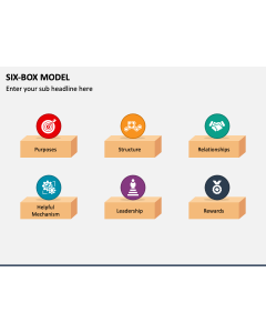 Six-Box Model PPT Slide 1