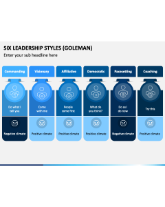 Six Leadership Styles Goleman PPT Slide 1