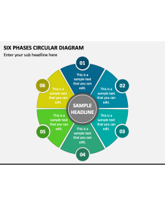 Six Phases Circular Diagram PPT Slide 1