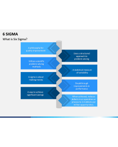 Six sigma ppt slide 1