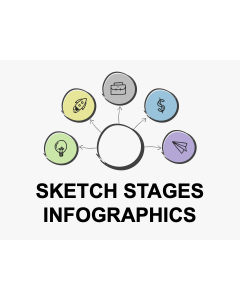Infografías de Sketch Stages para PowerPoint y Google Slides