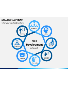 Skill Development PPT slide 1