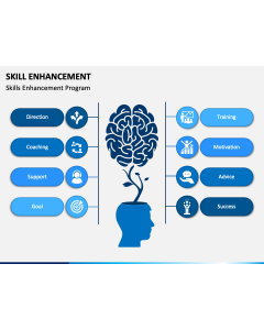 Skill Enhancement PPT Slide 1