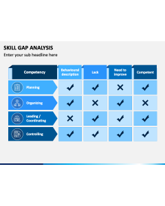 Skill Gap Analysis PPT Slide 1