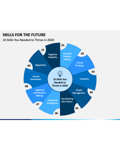 Skills For The Future PPT Slide 1
