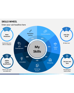Skills Wheel PPT Slide 1