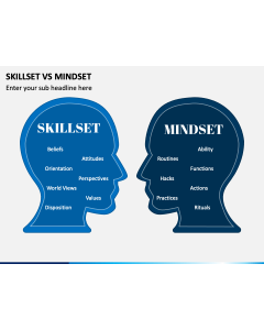 Skillset Vs Mindset PPT Slide 1