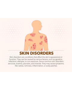 Skin Disorders PPT Slide 1