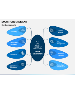 Smart Government Slide 1