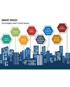 Smart Spaces PPT Slide 1