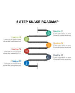 Miniatura della roadmap a forma di serpente in PowerPoint