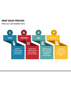 Snap Sales Process PPT Slide 1