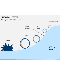 Snowball Effect PPT Slide 1