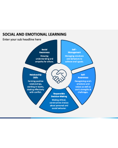 Social and Emotional Learning PPT Slide 1