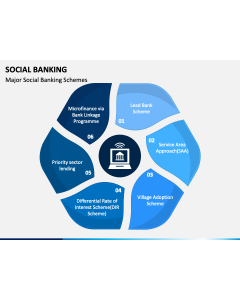 Social Banking PPT Slide 1