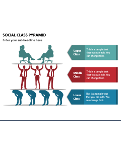 Social Class Pyramid PPT Slide 1