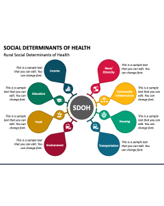 Social Determinants of Health PPT Slide 1