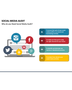Social Media Audit PPT Slide 1