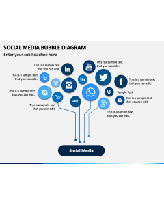 Social Media Bubble Diagram PPT Slide 1