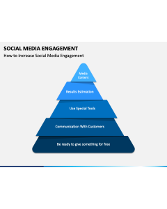 Social Media Engagement PPT Slide 1