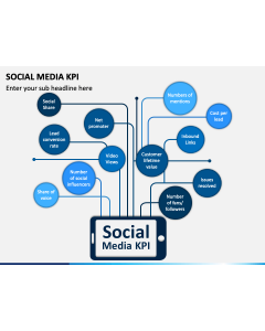 Social Media KPI PPT Slide 1