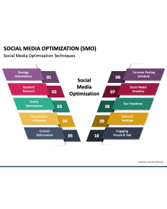 Social Media Optimization PPT Slide 1