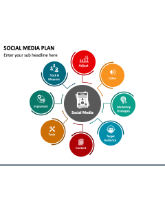 Social Media Plan PPT Slide 1