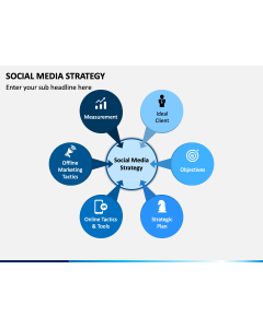Social Media Strategy PPT Slide 1