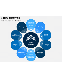 Social Recruiting PPT Slide 1