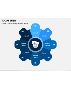 Social Skills PPT Slide 1