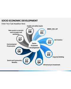 Socio economic development PPT slide 1