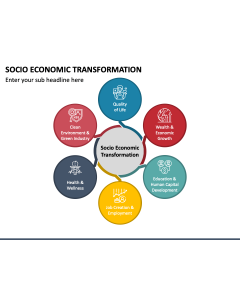 Socio Economic Transformation PPT Slide 1