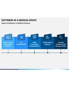 Software As A Medical Device PPT Slide 1