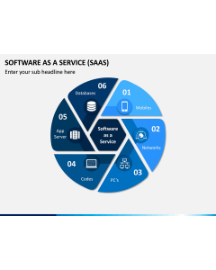 Software as a Service (SaaS) PPT Slide 2