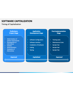 Software Capitalization PPT Slide 1