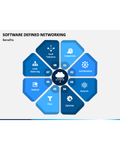 Software Defined Networking PPT Slide 1