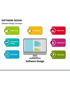 Software Design PPT Slide 1