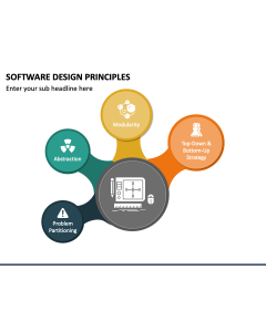 Software Design Principles PPT Slide 1